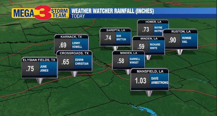 Central ArkLaTex Weather Watcher Rain Reports